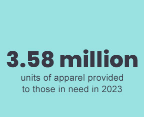 3.4 million units of apparel provided to those in need in 2023