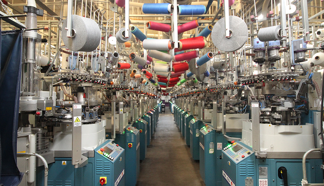 Sustainability Goals