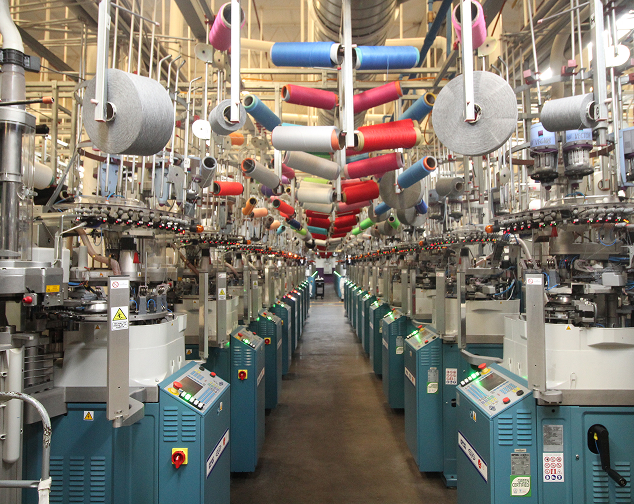 Sustainability Goals