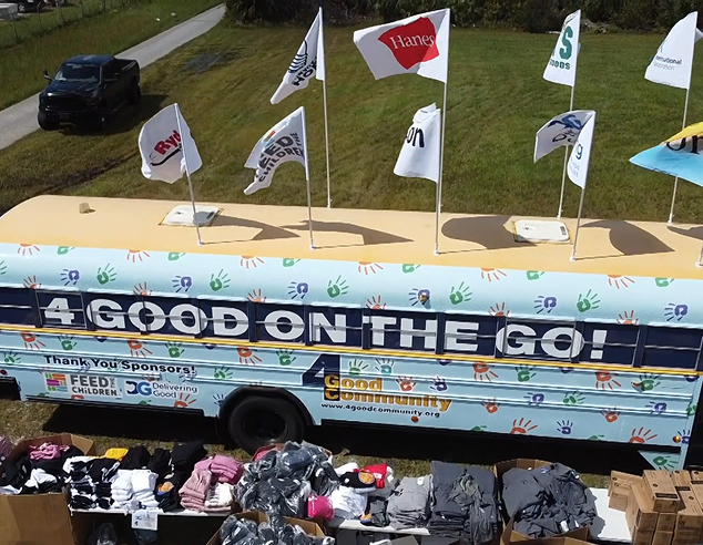 Sustainability Goals