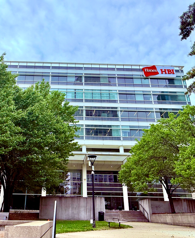 Sustainability Goals