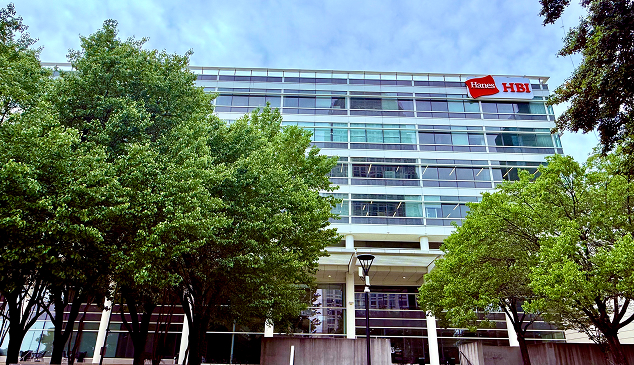 Sustainability Goals